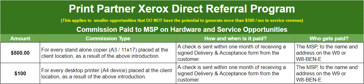 PP Xerox Direct Referral Program Commission