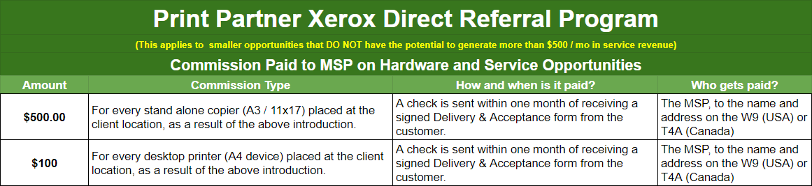PPXeroxDirectCommission