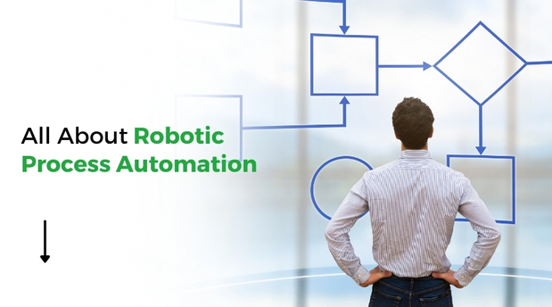 An MSP Partner’s Guide to RPA